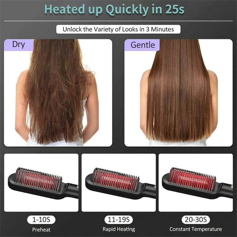 2-in-1 Negative Ion Hair Straightener