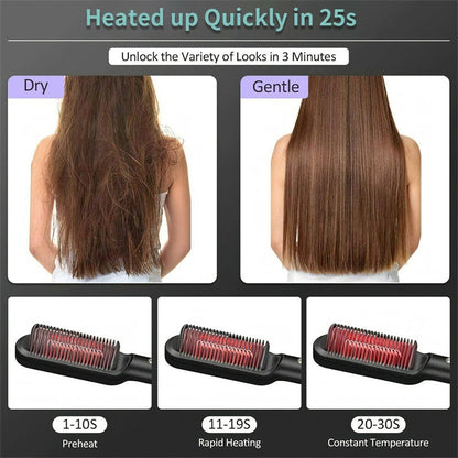 2-in-1 Negative Ion Hair Straightener